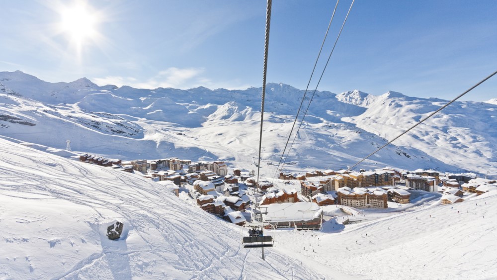 Het enorme skigebied Les Trois Vallèes